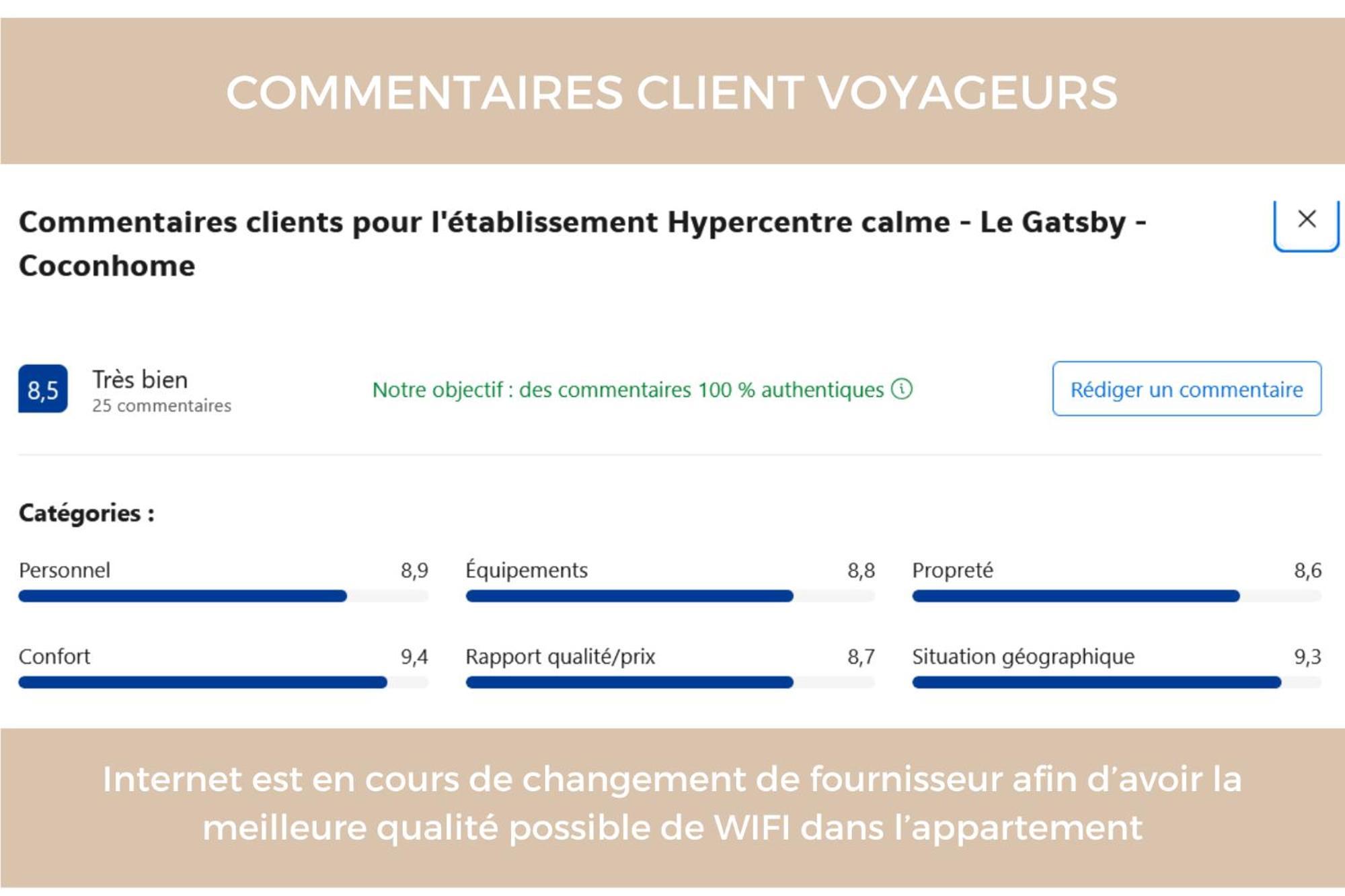 Hypercentre Calme - Le Gatsby - Coconhome بُيزانكون المظهر الخارجي الصورة